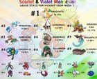 I made a Mega Diancie Core team : r/stunfisk .